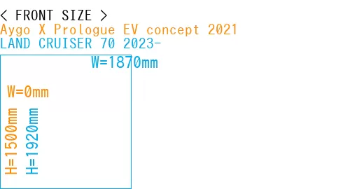 #Aygo X Prologue EV concept 2021 + LAND CRUISER 70 2023-